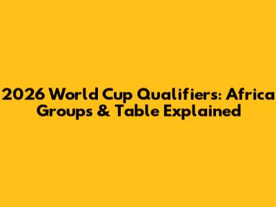 2026 World Cup Qualifiers: Africa Groups & Table Explained